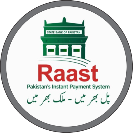 Raast ID